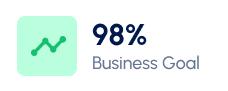 Corporate Overview